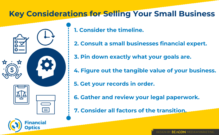 Key Considerations for Selling Your Small Business infographic