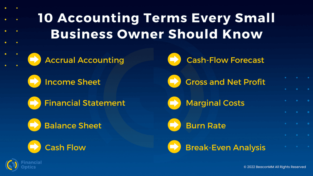 10 Accounting Terms Every Small Business Owner Should Know Infographic