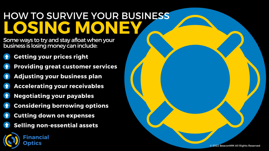 How to Survive Your Business Losing Money Infographic