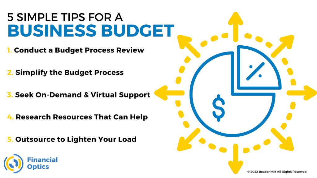 5 Simple Tips for a Business Budget Infographic