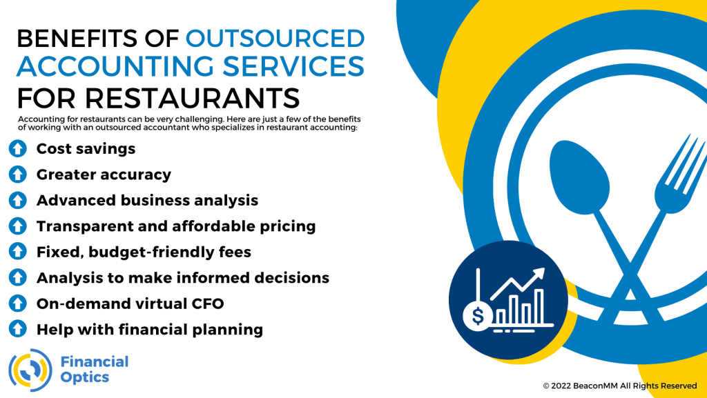 Benefits of Outsourced Accounting Services for Restaurants Infographic